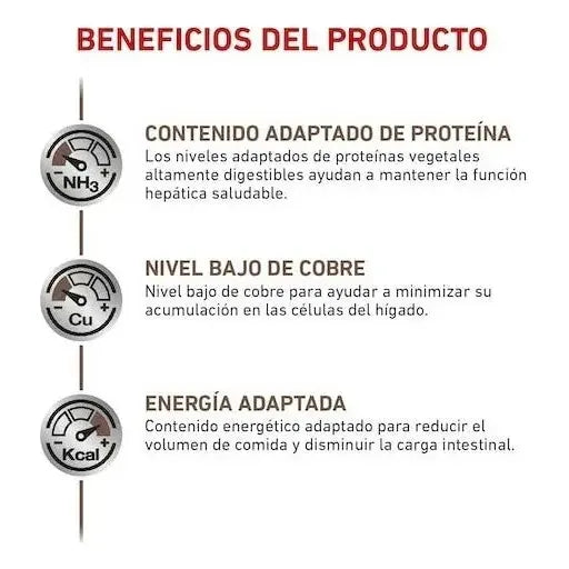 Alimento Royal Canin Health Nutrition Hepatic Para Perro Adulto Todos Los Tamaños Sabor Mix De 3.5 Kg