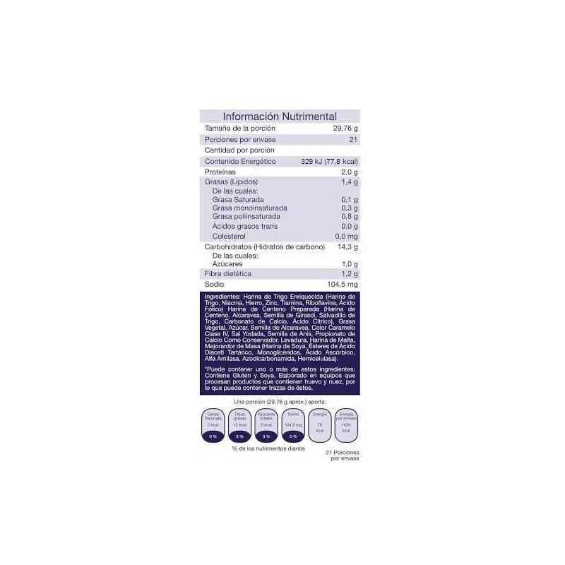 Pan Europeo New York Deli Negro  625g