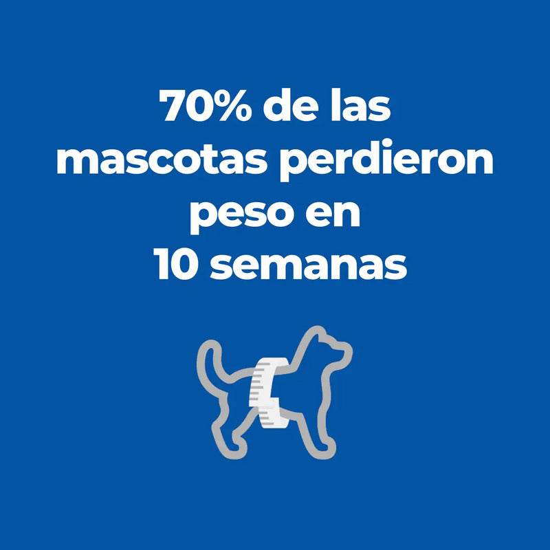 Alimento Seco Para Perro Adulto 11.3 Kg