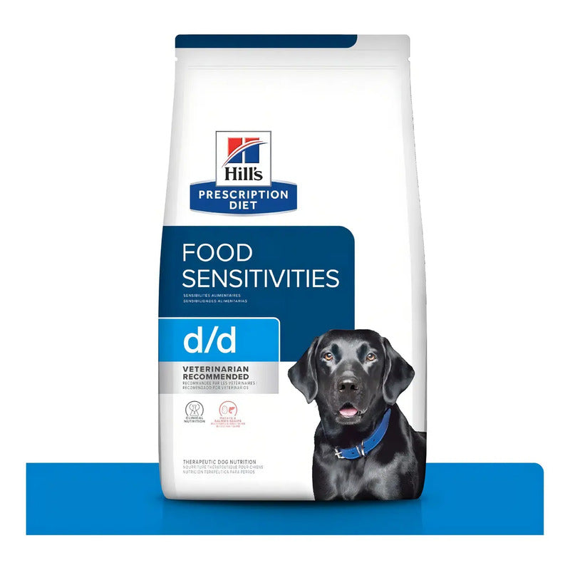 Alimento Para Perro Adulto Todos Los Tamaños De 11.34 Kg