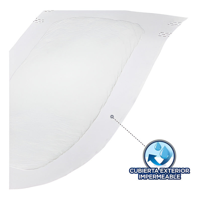 Caja Protector Cama 40pz Tena Adulto Incontinencia Pañal