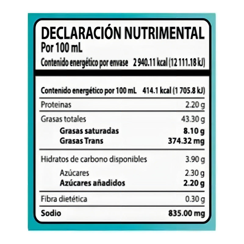 Aderezo Member's Mark Blue Cheese En Botella 710 ml