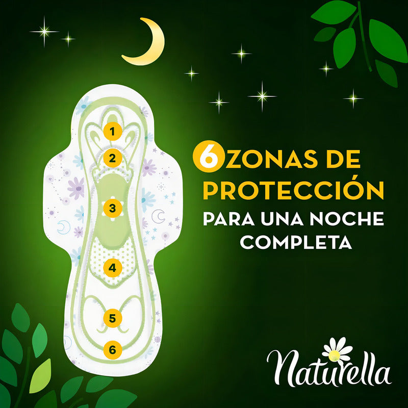 Naturella Toallas Femeninas Nocturna Caja Con 96 Pzas