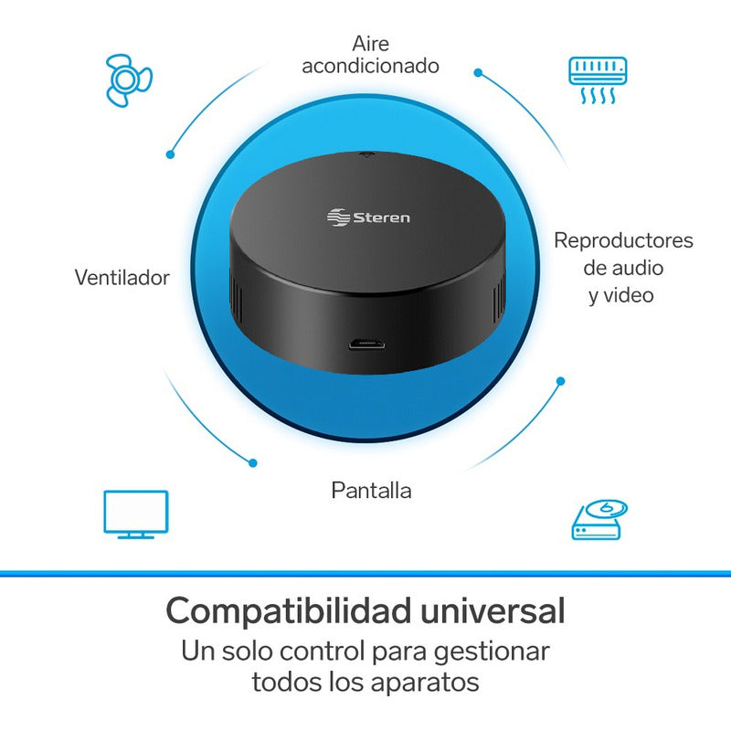 Control Remoto Universal Wi-fi | Shome-160