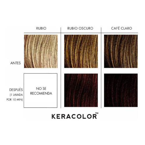 Acondicionador Depositador De Color Kerachroma