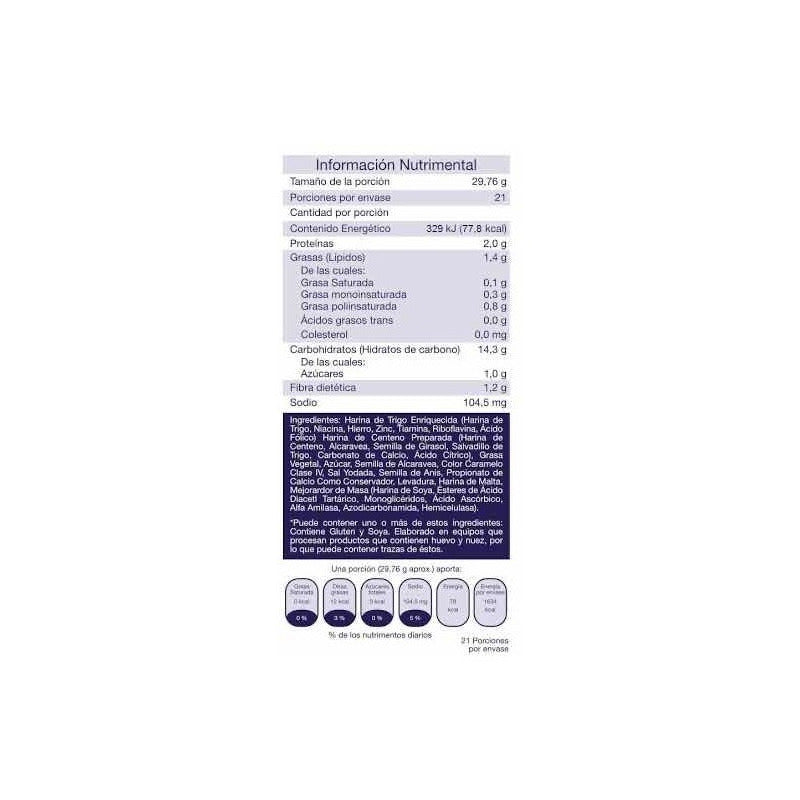 Pan Negro De Centeno New York Deli 2 Pzas 625 Gr C/u