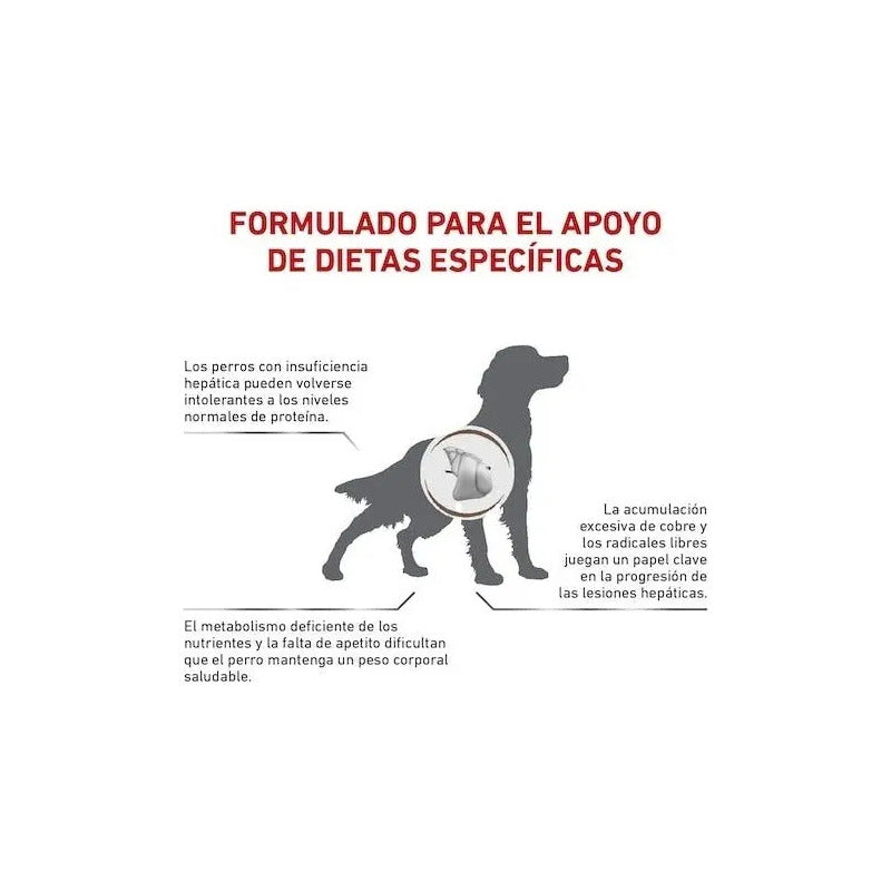 Alimento Royal Canin Health Nutrition Hepatic Para Perro Adulto Todos Los Tamaños Sabor Mix De 3.5 Kg