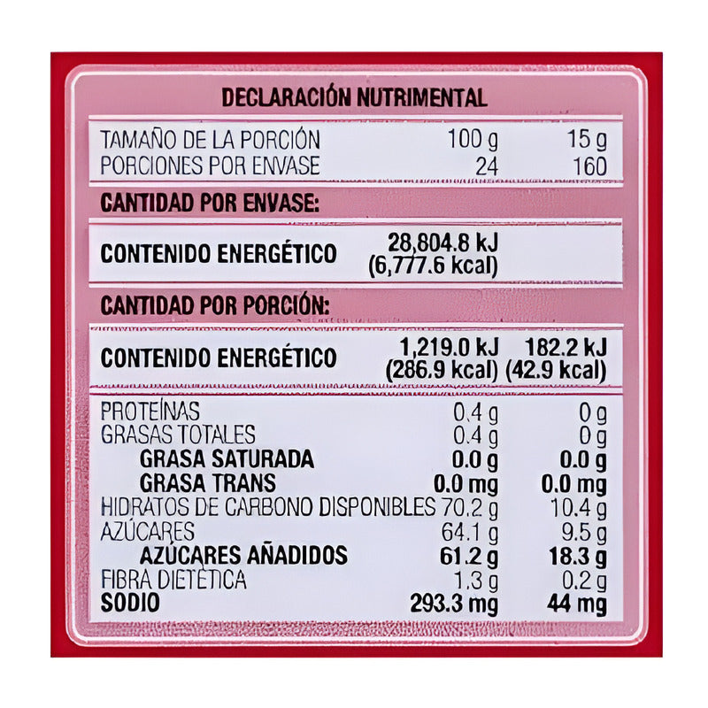 Mermelada De Fresa Heinz 120 Blisters De 20g C/u (2.4 Kg)