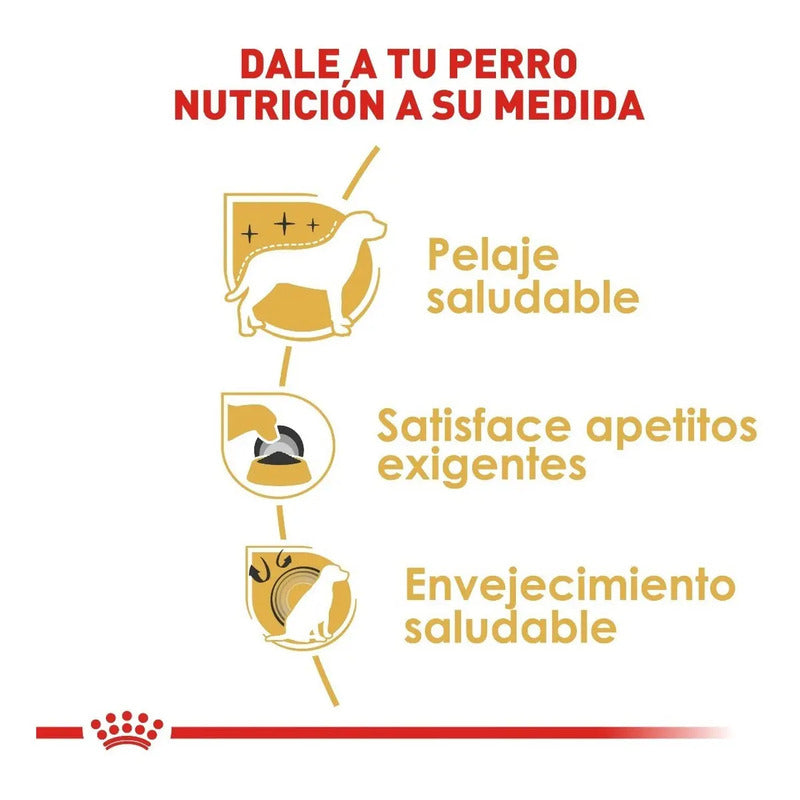 Royal Canin Yorkshire 4.5 Kg Sellado