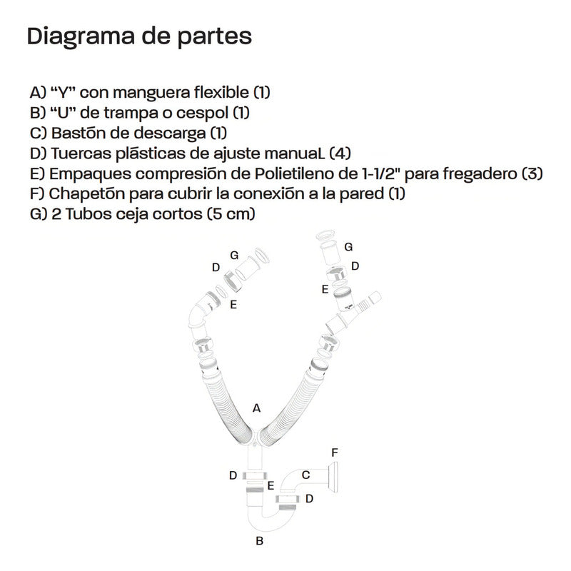 Trampa Céspol Flexible Para Fregadero De Dos Tarjas Coflex Tf-110 Gris