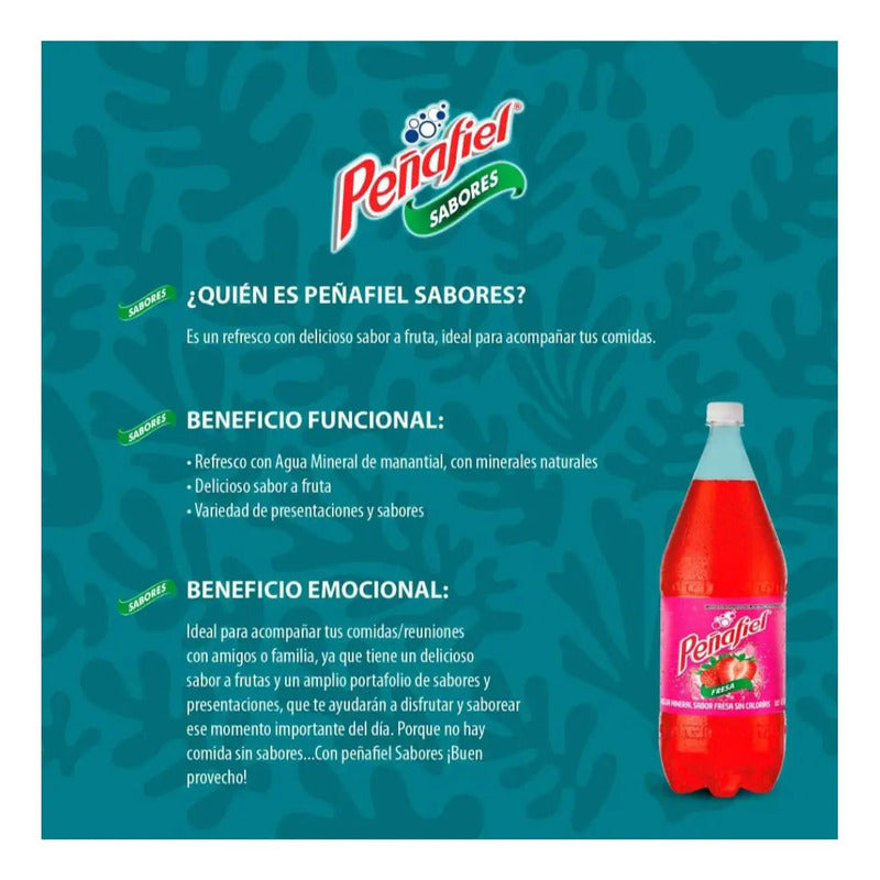 Refrescos Peñafiel C/agua De Manantial 8 Pzas De 2 L