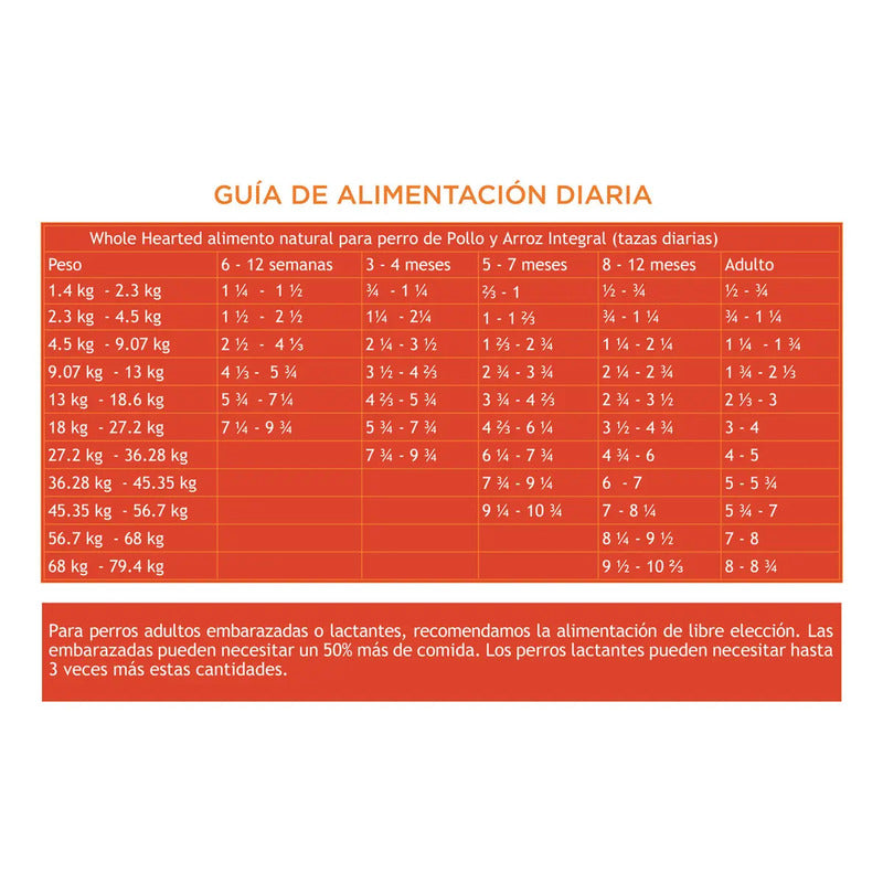 Wholehearted Alimento Para Perro Pollo Y Arroz 20.4 Kg