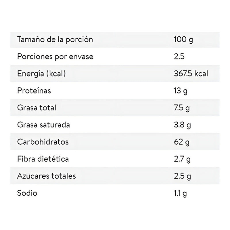 Pps Gallo Ravioli Con Queso Bolsa 250 Gr