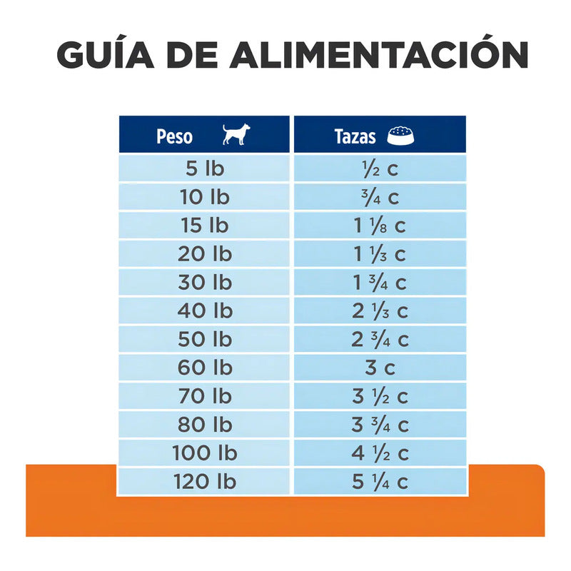 Alimento Para Perro Adulto Todos Los Tamaños De 12.5 Kg