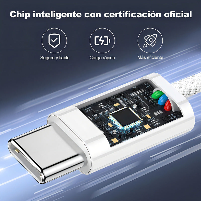 Mr. Gadgets Cable Usb C Carga Rápida, Trenzado, Reforzado, Para iPhone 16/15 Series, 60w Tipo C A Usb-c, Compatible Con Samsung Galaxy, Macbook Pro, iPad Pro, iPad Air, Google Pixel Gris
