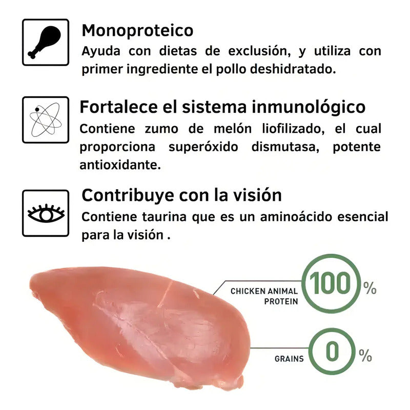 Bravery Pollo Mini Adulto 7 Kg