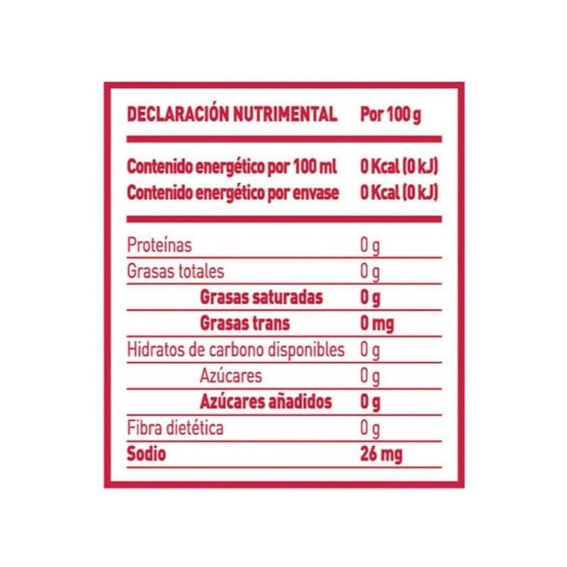 Agua Carbonatada Elisha Aluminium Sabor A Cereza 8 Pz
