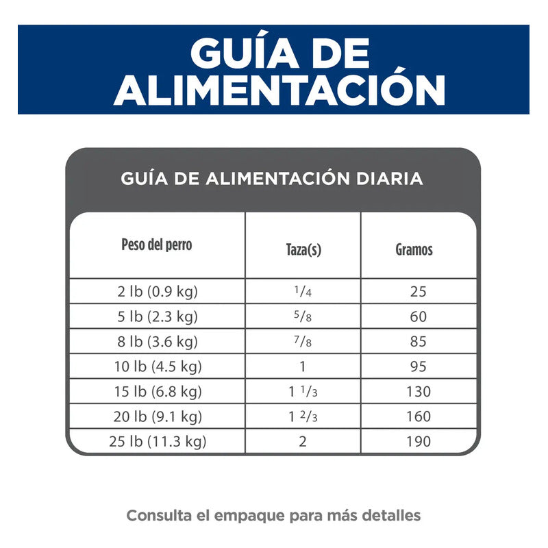 Croquetas Para Perro Adulto De Raza Pequeña Hill's Science Diet Small & Mini, Sabor Pollo, 7 Kg
