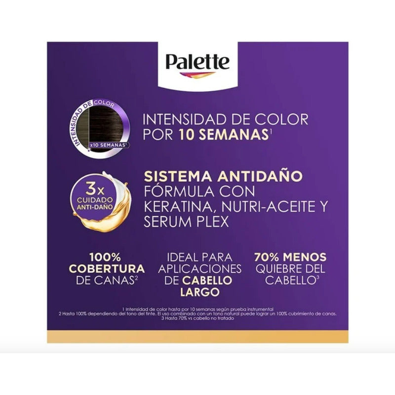 Tinte Para Cabello Palette 1-1 Negro Azul 6 Piezas De 50ml 1-1 Negro Azul