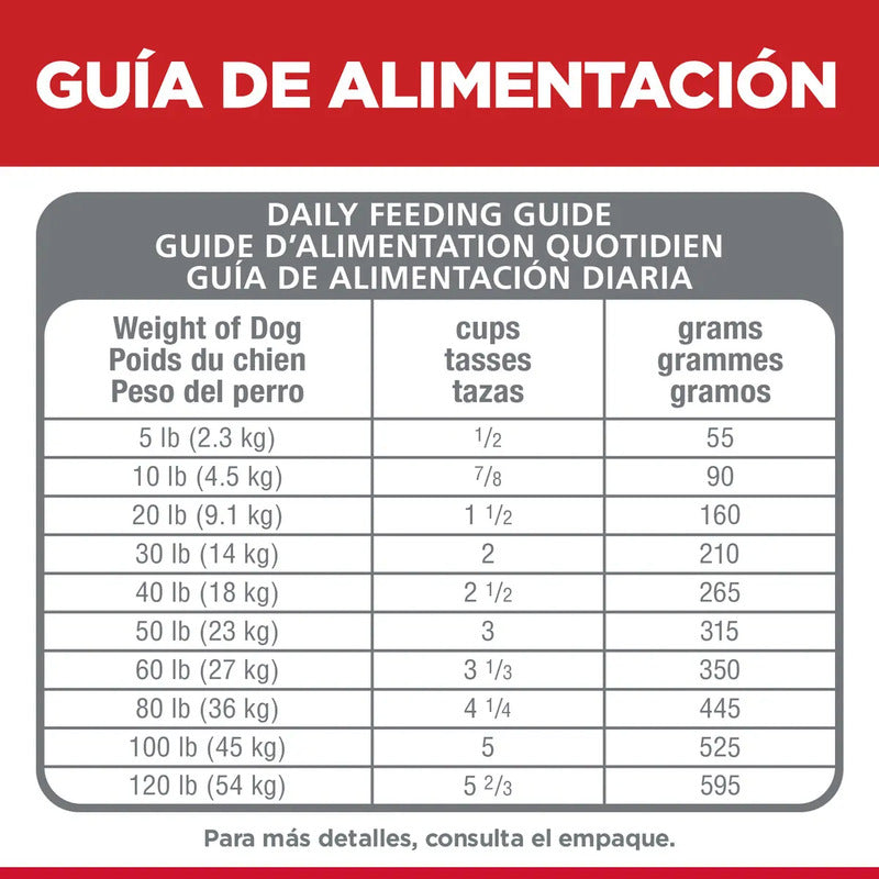 Alimento Seco Para Perro Adulto Hill's Science Diet Piel Y Estómago Sensible De Pollo 13 Kg