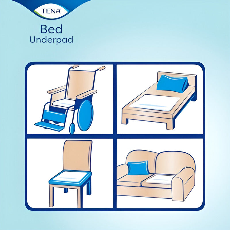 Caja Protector Cama 40pz Tena Adulto Incontinencia Pañal