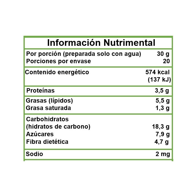 Granola Con Amaranto Endulzada Con Jarabe De Agave Orgánica 600g