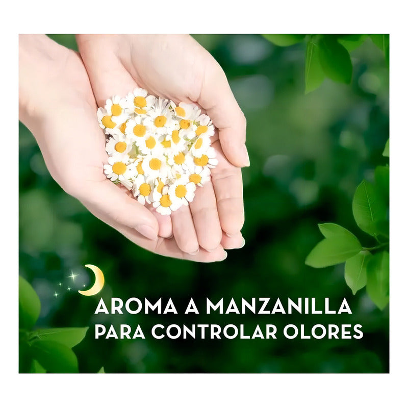 Naturella Toallas Femeninas Nocturna Caja Con 96 Pzas