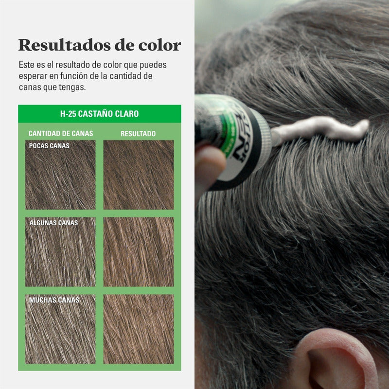 Shampoo Con Tinte Just For Men Fórmula Original Larga Duración Castaño Claro H25 66ml