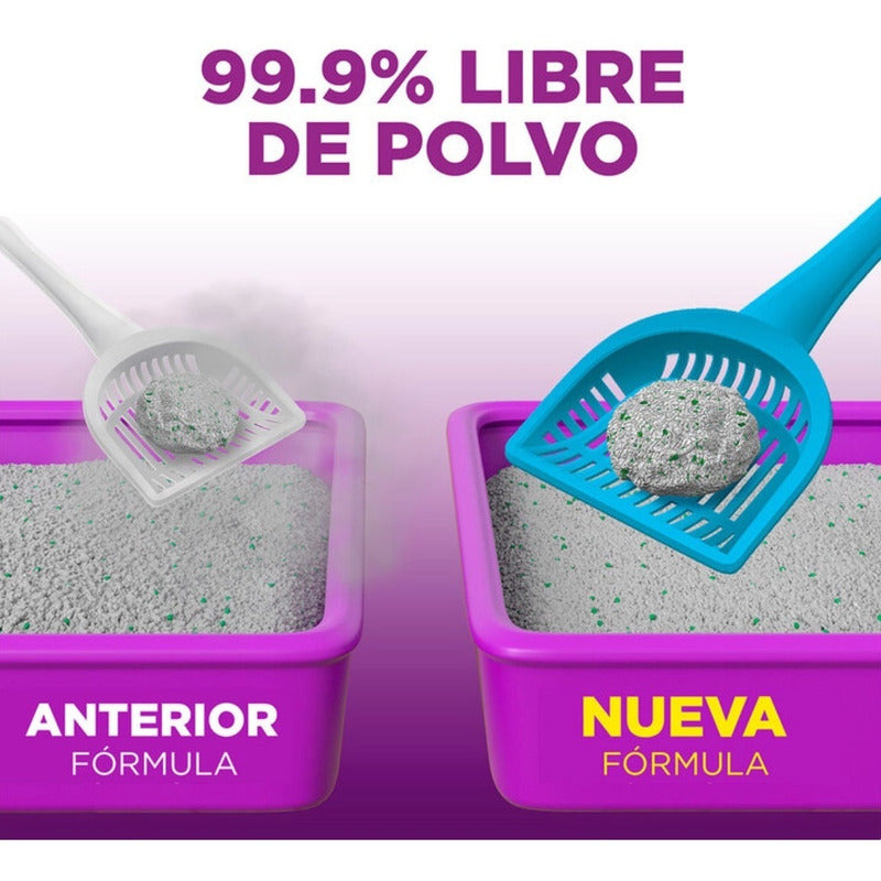 Scoop Away Arena Para Gato 19 Kg