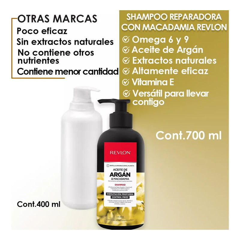 Shampoo Revlon Aceite Argan Y Macadamia 700ml (2 Pzs)