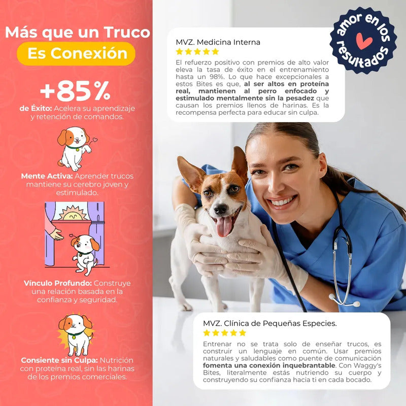 Premios Naturales Para Entrenamiento De Perros | Waggy's Bites 100 Pzs