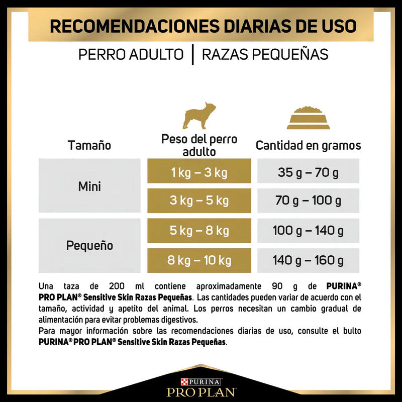 Alimento Para Perro Adulto Raza Pequeña Salmón Y Arroz 7.5kg