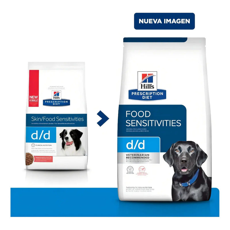 Alimento Hill's Prescription Diet Food Sensitivities D/d Para Perro Adulto Todos Los Tamaños Sabor Papa Y Salmón De 11.34 Kg
