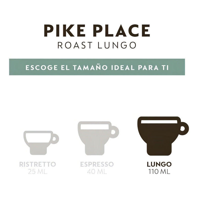 10 Cápsulas Starbucks Pike Place Roast Nespresso