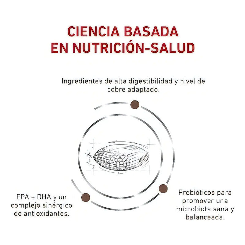 Alimento Royal Canin Health Nutrition Hepatic Para Perro Adulto Todos Los Tamaños Sabor Mix De 3.5 Kg