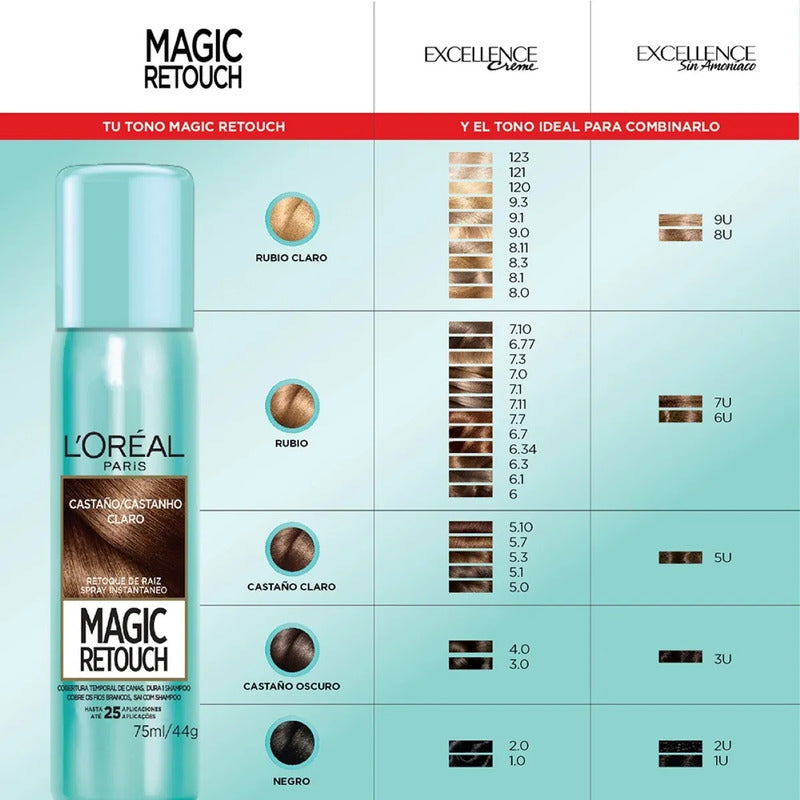 Retocador De Raíz Magic Retouch L'oréal Paris Castaño Castaño Oscuro