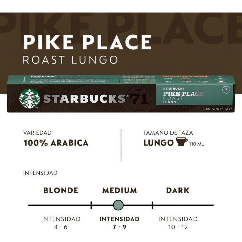 10 Cápsulas Starbucks Pike Place Roast Nespresso