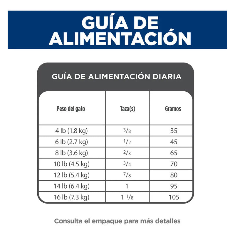 Croquetas Para Gato Hill's Science Diet Indoor Alimento Para Gato Adulto De Interiores Sabor Pollo 7kg