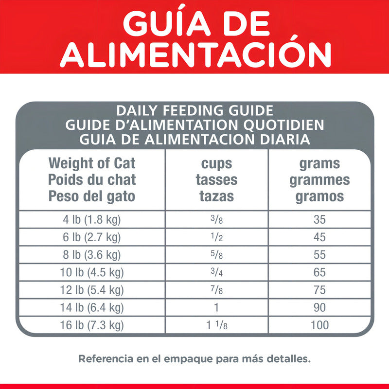 Hill's Science Diet Adult Indoor, Alimento Saludable Para Gato Adulto De Interiores 7kg