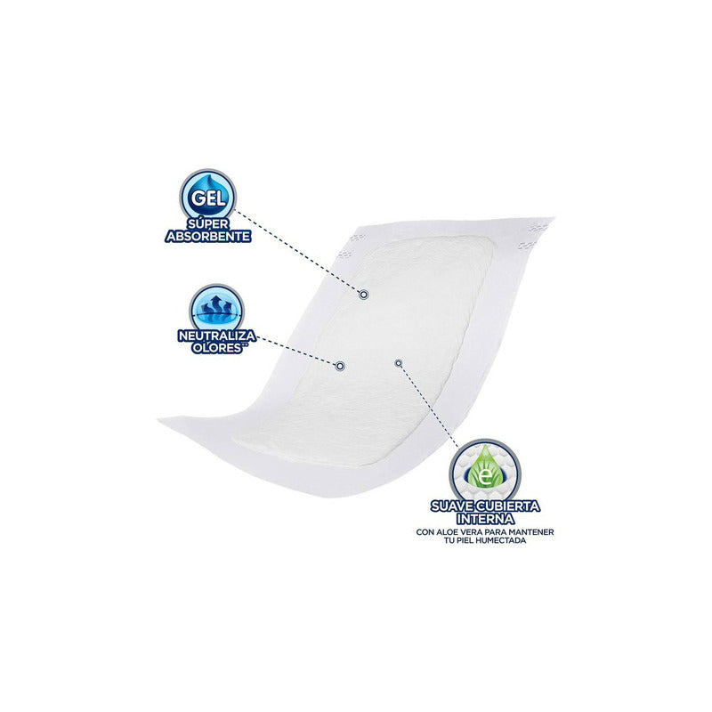 Protector Cama Tena Adulto Caja Con 40 Piezas