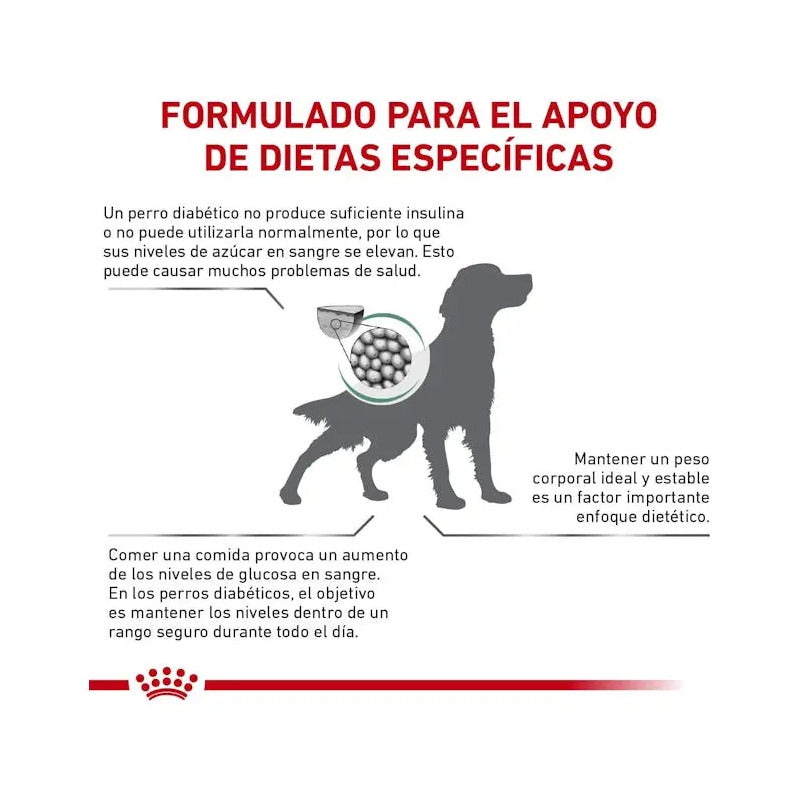 Alimento Para Perro Adulto Los Tamaños Sabor Mix De 8 Kg