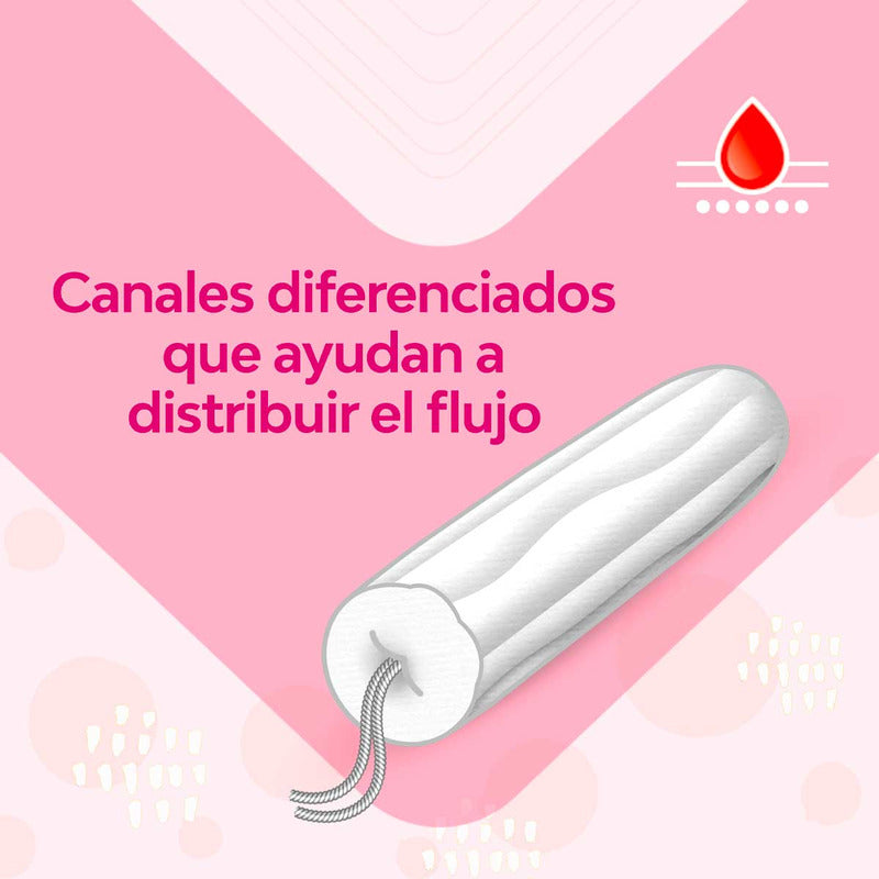 Tampones Saba Súper Con Aplicador Compacto 10 Piezas