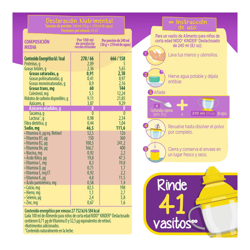Alimento Para Niños De Corta Edad Nido Kinder 1+ Deslactosado 1.5kg